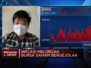 Khawatir Efek Lonjakan Inflasi, IHSG Sesi I Terkoreksi 2,5%