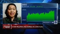6 Hari Melemah, IHSG Kembali ke Zona Hijau