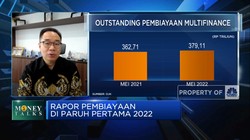 H1-2022, Kredit Multifinance Terhambat Supply Unit Kendaraan