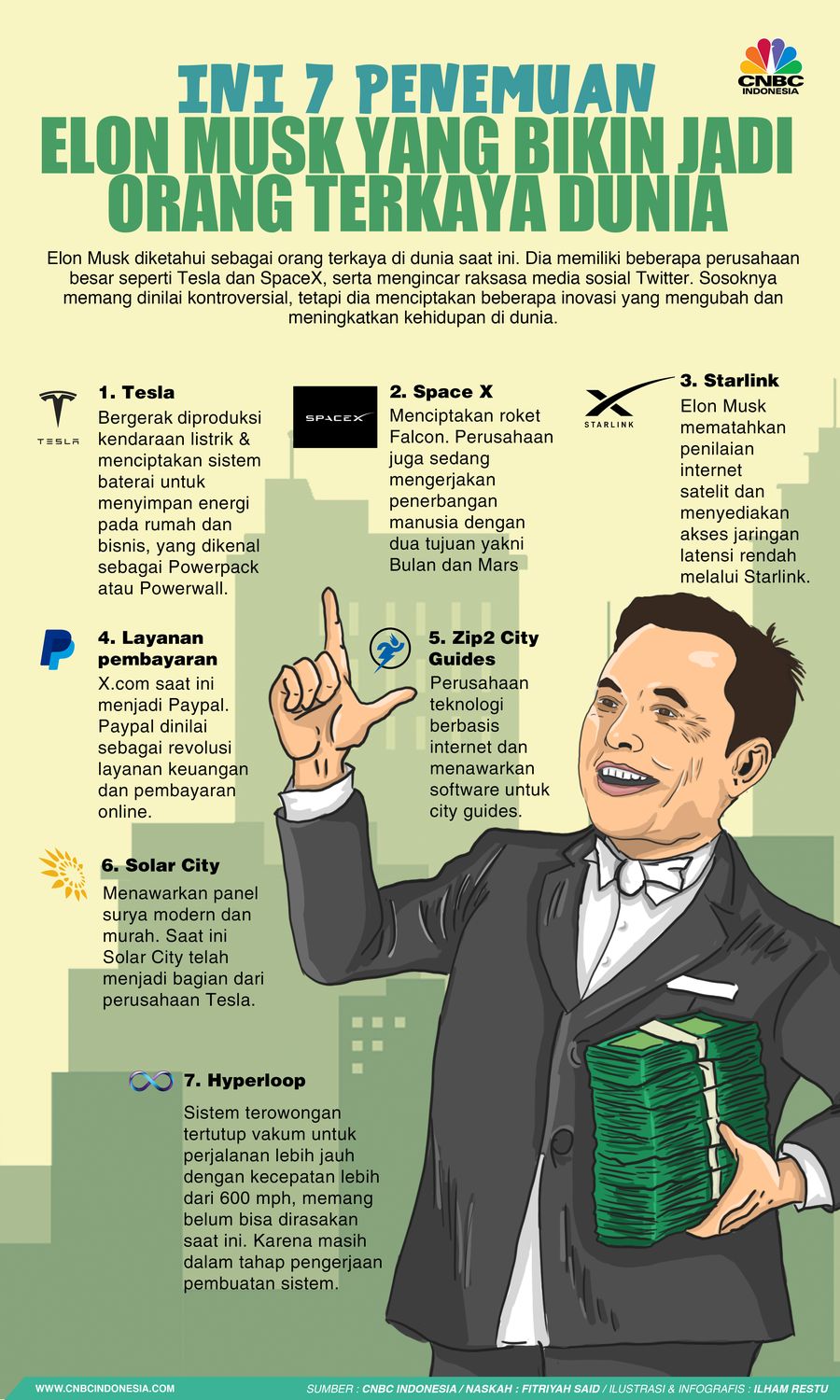 Ini 7 Penemuan Elon Musk yang Bikin Jadi Orang Terkaya Dunia