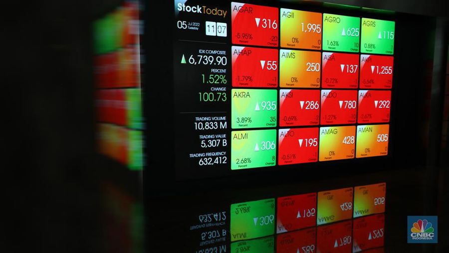 Karyawan melintas di depam layar digital pergerakan Indeks Harga Saham Gabungan (IHSG) di Bursa Efek Indonesia, Jakarta, Selasa (5/7/2022). (վ/ Tri Susilo)