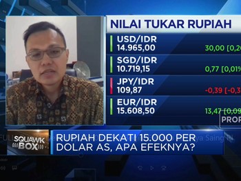 Rupiah Dekati Rp 15.000/USD, Begini Efeknya ke Daya Saing RI