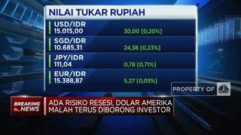 Ada Risiko Resesi, IHSG Ambruk & Rupiah Tembus Rp 15.000/USD
