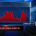 IHSG Anjlok Lebih Dari 1%