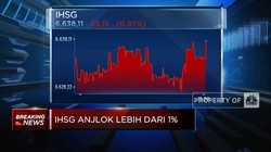IHSG Anjlok Lebih Dari 1%
