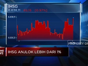 IHSG Anjlok Lebih Dari 1%