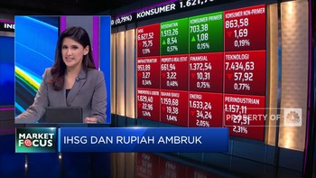 Market Focus: IHSG & Rupiah Ambruk - Harga Minyak Tertekan