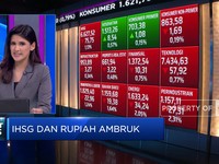 Market Focus: IHSG & Rupiah Ambruk - Harga Minyak Tertekan