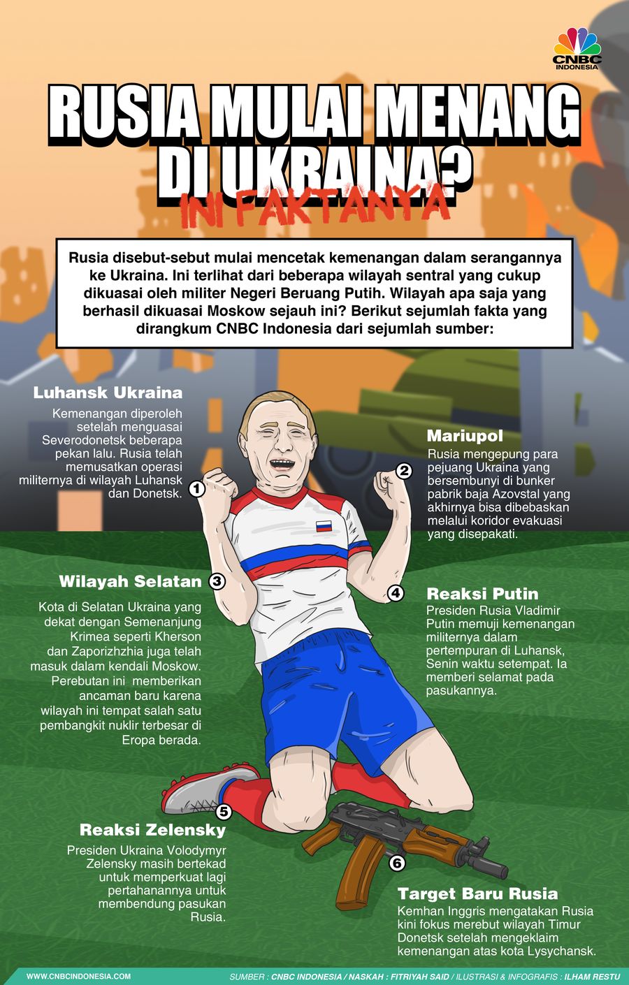 Rusia Mulai Menang di Ukraina? Ini 6 Faktanya