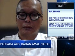 Kemensos Temukan Pelanggaran ACT, Apa Saja?