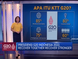 Presidensi G20 Indonesia, Recover Together, Recover Stronger!