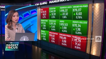 Market Focus : IHSG Lesu, Resesi dan Inflasi Kian Nyata?