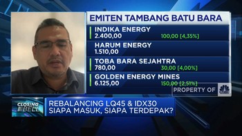 Evaluasi Mayor, Siapakah yang Layak Masuk LQ45?
