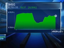 IHSG Dibuka Menghijau pada Sesi I, Masih Galau Gak Ya