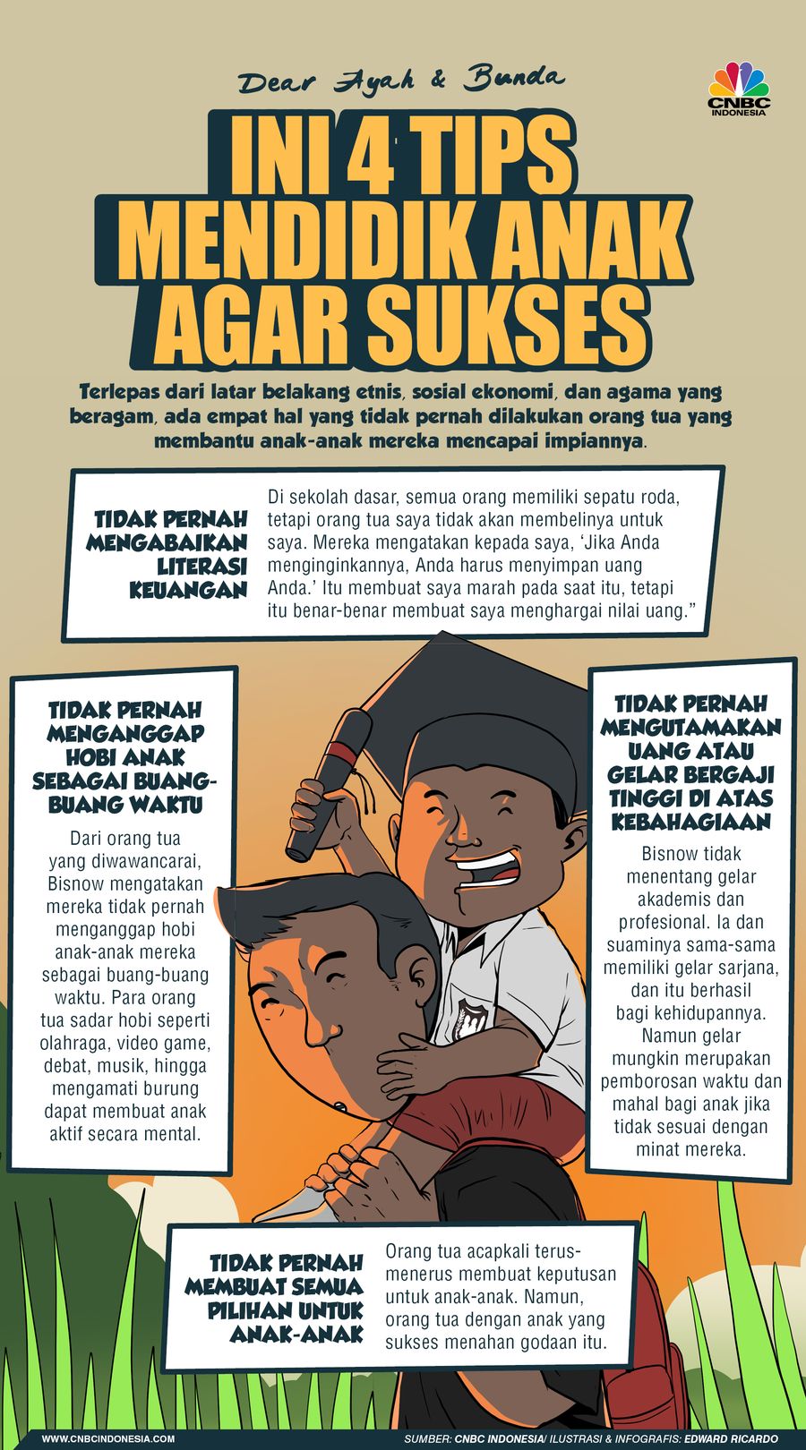 Infografis, Tips Jitu Mendidik Anak Sukses di Masa Depan