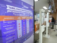 Covid RI Melonjak, Naik KRL Wajib Sudah Booster?