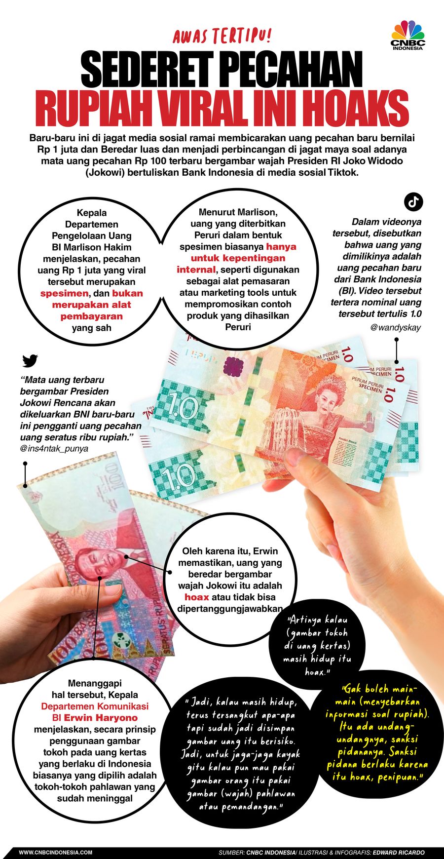 Infografis, Awas Tertipu!, Sederet Pecahan Rupiah Viral Ini Hoaks