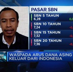 Investor Amankan Aset, Ouflow Asing Kian Deras Tinggalkan RI