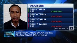 Investor Amankan Aset, Ouflow Asing Kian Deras Tinggalkan RI