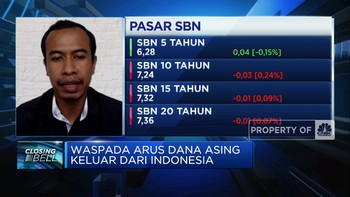 Investor Amankan Aset, Ouflow Asing Kian Deras Tinggalkan RI