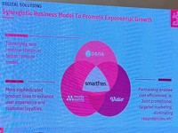 Alibaba Mau Masuk ke FREN Rp 1,49 T, Beneran Nih?