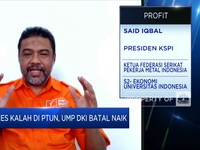 UMP DKI Batal Naik 5,1%, Buruh Protes!