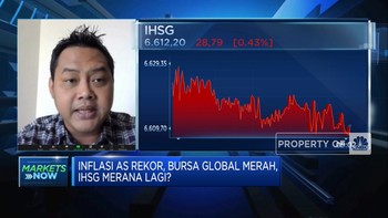 Inflasi AS Tembus Rekor Lagi, IHSG Kembali Dibuka Melemah