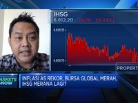 Inflasi AS Tembus Rekor Lagi, IHSG Kembali Dibuka Melemah