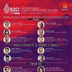 Pembiayaan Berkelanjutan Bakal Dibahas di Forum B20-G20