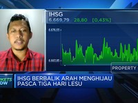 Saat Inflasi AS Pecah Rekor, IHSG Malah Rebound