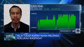 The Fed Masih Hawkish, Waspada Pelemahan Rupiah Berlanjut?