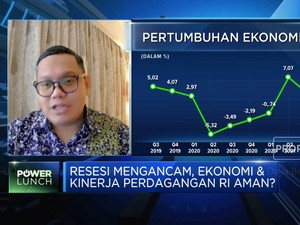 Resesi Global Kian Nyata, RI Harus Waspadai Tekanan Daya Beli