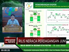 BPS: Neraca Dagang RI di Juni 2022 Surplus USD 5,09 Miliar
