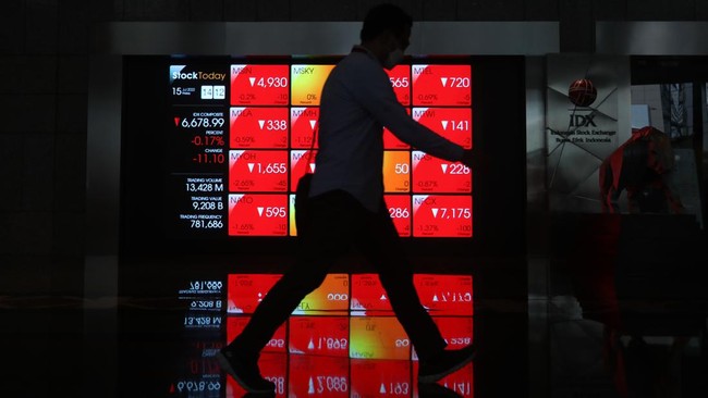 IHSG Ambruk 3%, Ini 10 Saham Paling Jatuh!