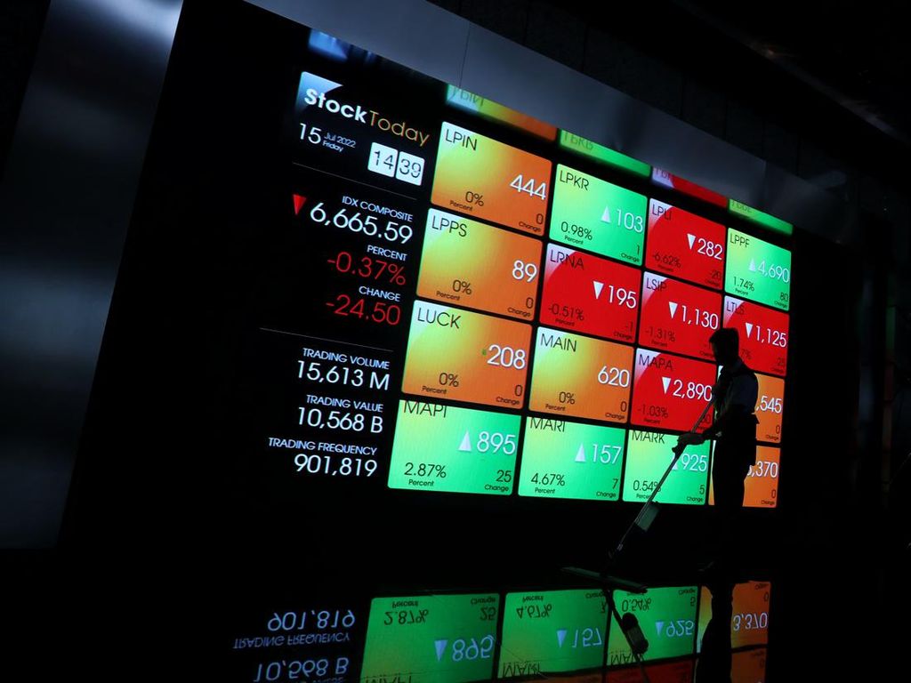 Riset Ekonomi Bisnis di Indonesia dan Dunia - CNBC Indonesia