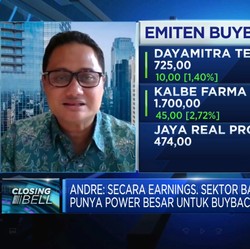 Emiten Ramai Buyback Saham Saat IHSG Tertekan, Ini Alasannya!
