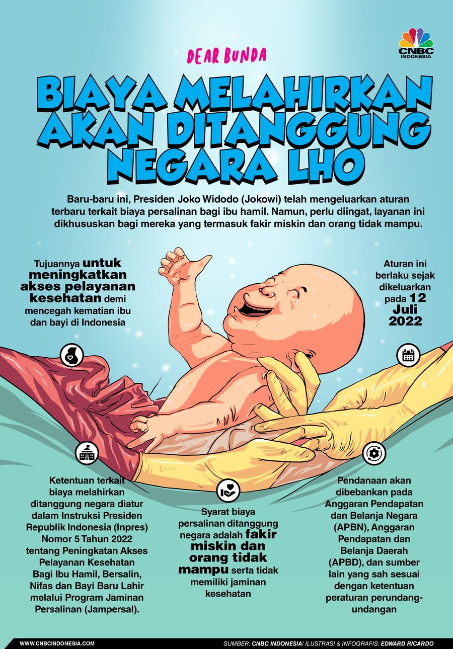 Inofografis, Dear Bunda, Biaya Melahirkan akan Ditanggung Negara Lho