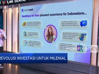 Aman dan Mudah Investasi Aset Kripto Bersama Nanovest