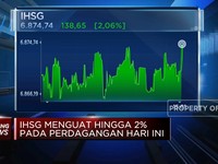 IHSG Menguat Hingga 2%, Rupiah Masih Lesu