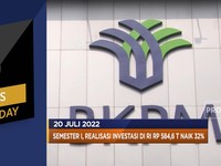 Realisasi Investasi RI Naik, Hingga Rekor Inflasi Inggris
