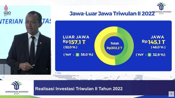Konferensi Pers Realisasi Investasi Triwulan II Tahun 2022 (Tangkapan layar) Konferensi Pers Realisasi Investasi Triwulan II Tahun 2022 (Tangkapan layar)