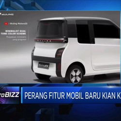 Persaingan Fitur Mobil Canggih Di Tengah inflasi