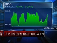 Top! IHSG Menguat Lebih Dari 1%