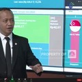 Video: Bahlil Lahadalia Sebut IKN Harga Mati & Jalan Terus