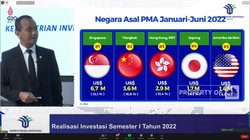 Video: Bukan China, Ini Negara yang Banyak Investasi di RI