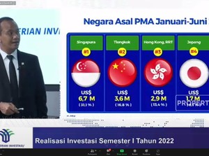 Video: Bukan China, Ini Negara yang Banyak Investasi di RI