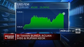 BI Tahan Bunga Acuan, IHSG dan Rupiah Keok!