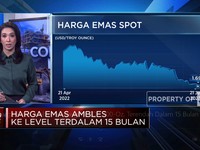 Harga Emas Ambles ke Bawah USD 1.700/Oz, Terendah 15 Bulan