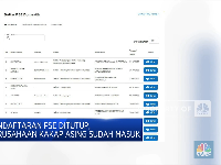 Pendaftaran PSE Ditutup, 183 Aplikasi Asing Sudah Terdaftar