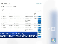 Pendaftaran PSE Ditutup, 183 Aplikasi Asing Sudah Terdaftar